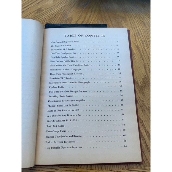 Radio for the Millions 1945 Popular Science Monthly Vintage Hardcover DIY Radio - Picture 7 of 11